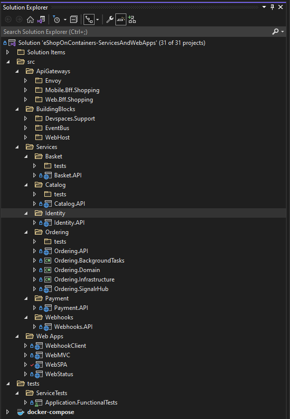Visual Studio ソリューションのプロジェクト。
