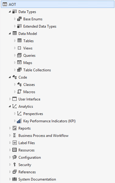 Analytics に対して開かれたアプリケーション エクスプローラーのスクリーンショット。