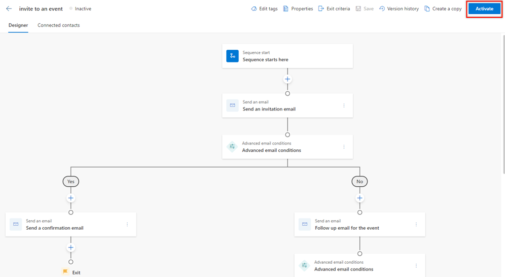 [アクティブ化] を選択して Dynamics 365 Sales でシーケンスをアクティブ化するスクリーンショット。