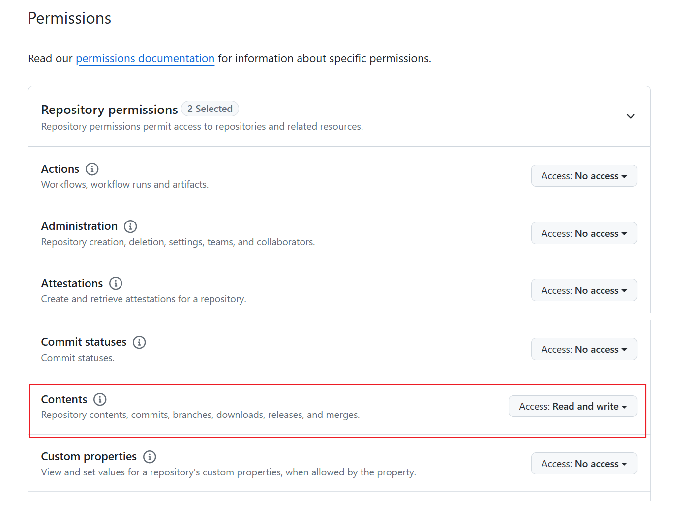 GitHub トークンのアクセス許可のスクリーンショット.