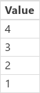 Sequence 4、4、-1。