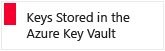 セキュリティ センターマップ Azure Key Vault