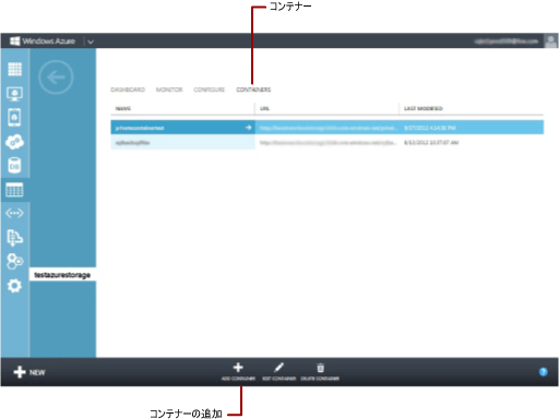 Management Portal でのコンテナーの作成