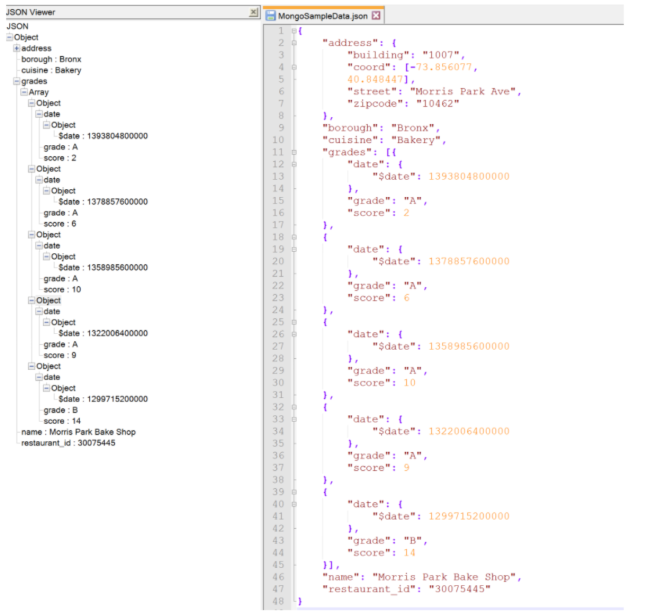 MongoDB のフラット化のスクリーンショット。