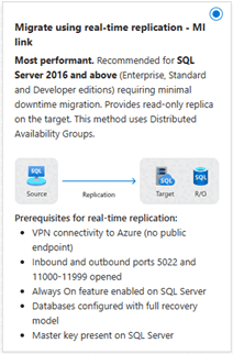 Azure portal の [データの移行] ページの MI リンク移行オプションのスクリーンショット。
