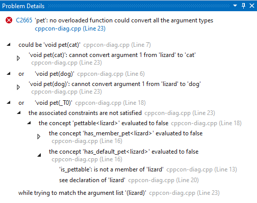 一部の子が展開された Visual Studio の [問題の詳細] ウィンドウのスクリーンショット。