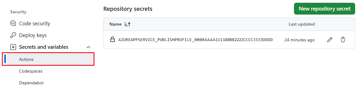 Captura de tela que mostra como exibir segredos de ação para um repositório no GitHub.