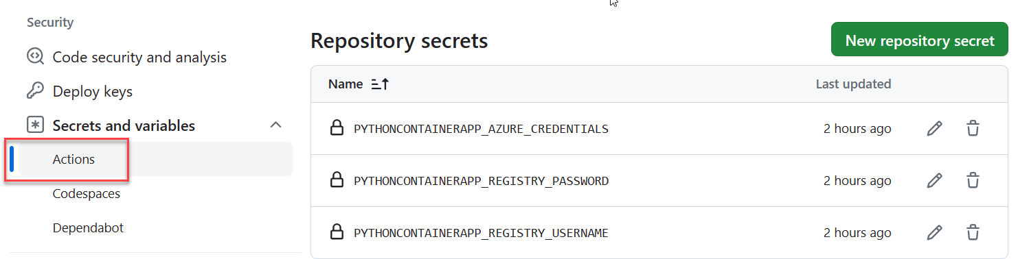 Captura de tela que mostra credenciais como segredos do GitHub Actions.