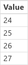 Sequence 4， 24.