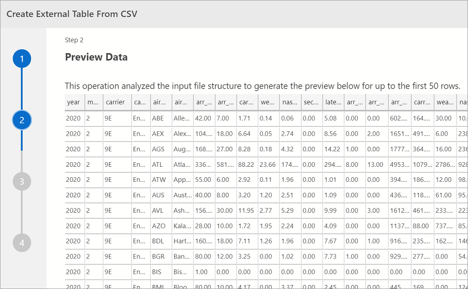 屏幕截图显示了“从 CSV 创建外部表”窗口，其中包含导入数据的预览。