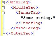 显示大纲的 XML 代码
