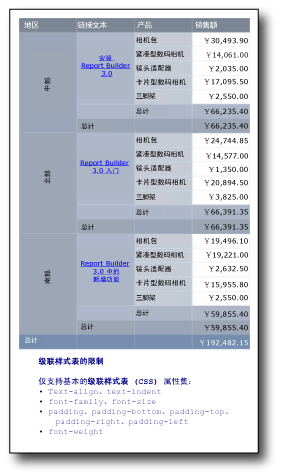 rs_FormatTextFinal
