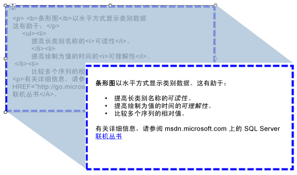 rs_HTMLFormatting