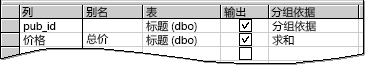 向查询结果集添加列别名